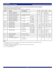 IDT74FCT3807APYG datasheet.datasheet_page 3