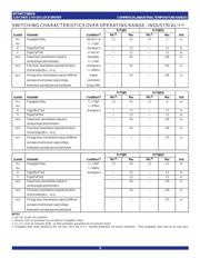 IDT74FCT3807APYG datasheet.datasheet_page 5