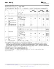 LM4911MM/NOPB datasheet.datasheet_page 4