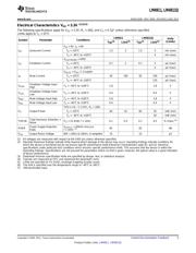 LM4911MM/NOPB datasheet.datasheet_page 5