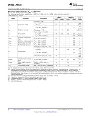 LM4911MM/NOPB datasheet.datasheet_page 6