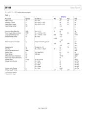 5962-9151901MPA datasheet.datasheet_page 5