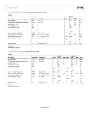 5962-9151901MPA datasheet.datasheet_page 6