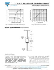 1.5KE39A-E3/54 datasheet.datasheet_page 5