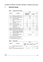 STP15NK50Z datasheet.datasheet_page 3