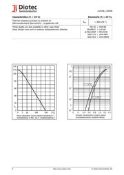 LS4448 datasheet.datasheet_page 2