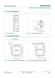 NX3DV2567GU115 datasheet.datasheet_page 3