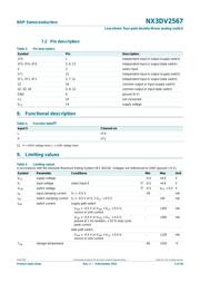 NX3DV2567GU115 datasheet.datasheet_page 4