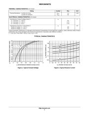 MBR3045WT 数据规格书 2