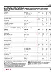 LT1614IMS8#PBF datasheet.datasheet_page 3