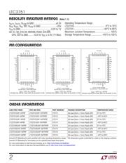 LTC2751BIUHF-16#PBF datasheet.datasheet_page 2