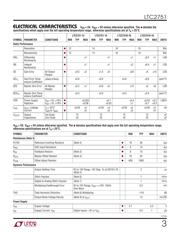 LTC2751BIUHF-16#PBF datasheet.datasheet_page 3