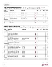 LTC2751BIUHF-16#PBF datasheet.datasheet_page 4