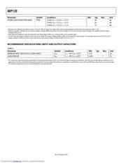 ADP120 datasheet.datasheet_page 4