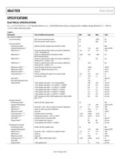 ADUC7039WBCPZ datasheet.datasheet_page 4