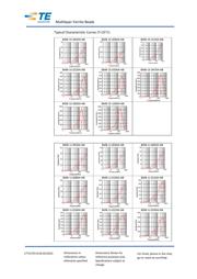 BMB2A0120AN8 datasheet.datasheet_page 6