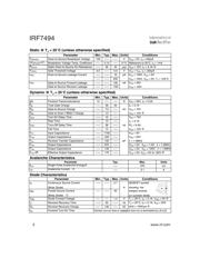 IRF7494PBF datasheet.datasheet_page 2