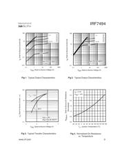 IRF7494PBF datasheet.datasheet_page 3