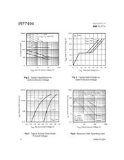 IRF7494PBF datasheet.datasheet_page 4