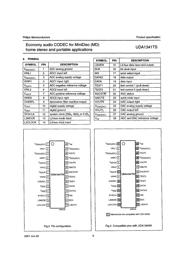 UDA1341TS/N1 datasheet.datasheet_page 6
