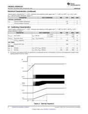 LM25010 datasheet.datasheet_page 6