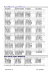 TPS22965DSGR datasheet.datasheet_page 5