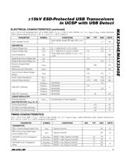 MAX3345EEUE datasheet.datasheet_page 3