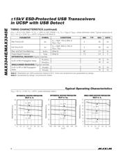 MAX3345EEBE datasheet.datasheet_page 4