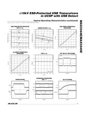 MAX3345EEBE datasheet.datasheet_page 5