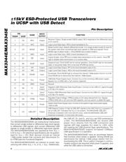 MAX3345EEUE datasheet.datasheet_page 6