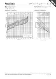 ERZ-E07A431 datasheet.datasheet_page 5