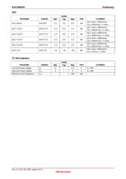 R2S15903SP datasheet.datasheet_page 6