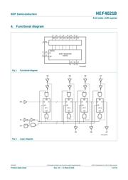 HEF4021BT,652 datasheet.datasheet_page 3