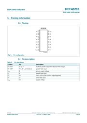 HEF4021BT,652 datasheet.datasheet_page 4