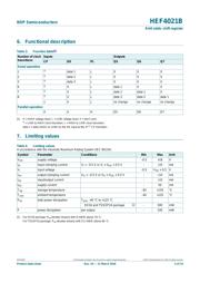 HEF4021BT,652 datasheet.datasheet_page 5