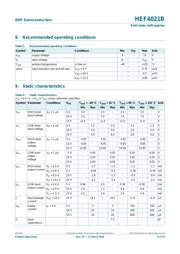 HEF4021BT,652 datasheet.datasheet_page 6