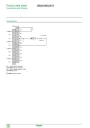 BMXAMI0410 datasheet.datasheet_page 4