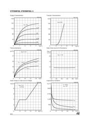 STB55NF03L datasheet.datasheet_page 4