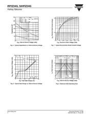 IRFIZ34GPBF datasheet.datasheet_page 4