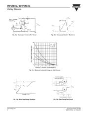 IRFIZ34GPBF datasheet.datasheet_page 6