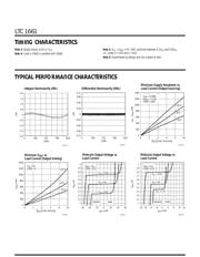 LTC1661CMS8 datasheet.datasheet_page 4