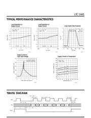 LTC1661CMS8 datasheet.datasheet_page 5