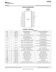 ADS1281EVM-PDK datasheet.datasheet_page 5