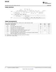 ADS1281EVM-PDK datasheet.datasheet_page 6