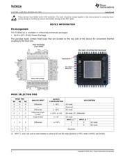 TAS5611APHDR datasheet.datasheet_page 2