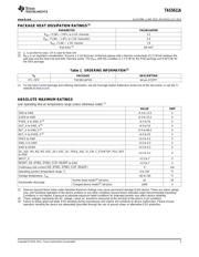 TAS5611APHDR datasheet.datasheet_page 3