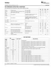 TAS5611APHDR datasheet.datasheet_page 4