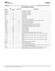 TAS5611APHDR datasheet.datasheet_page 5