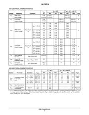 NL7SZ19DFT2G datasheet.datasheet_page 3