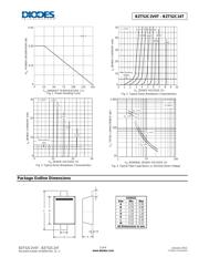 BZT52C4V3T-7 datasheet.datasheet_page 3